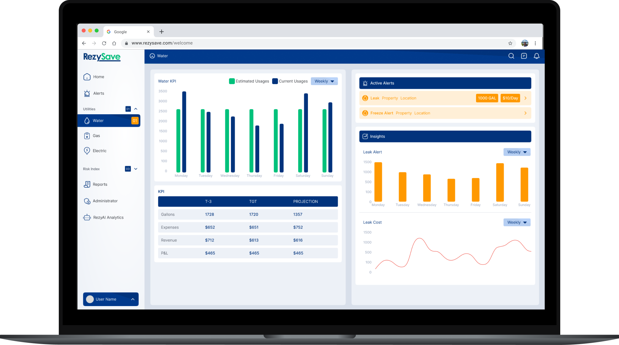 Product  - 3 Efficiency Optimization